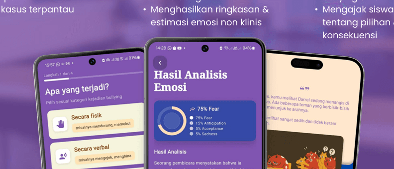 SIKAP interface preview